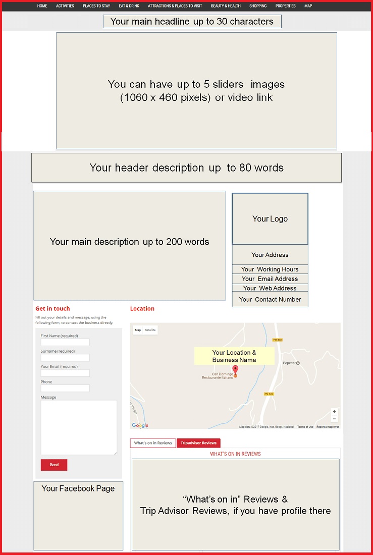 Sales Page Layout when Advertise in Manila